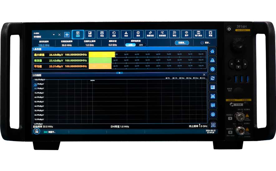 Ceyear 3916 Измерительный приёмник