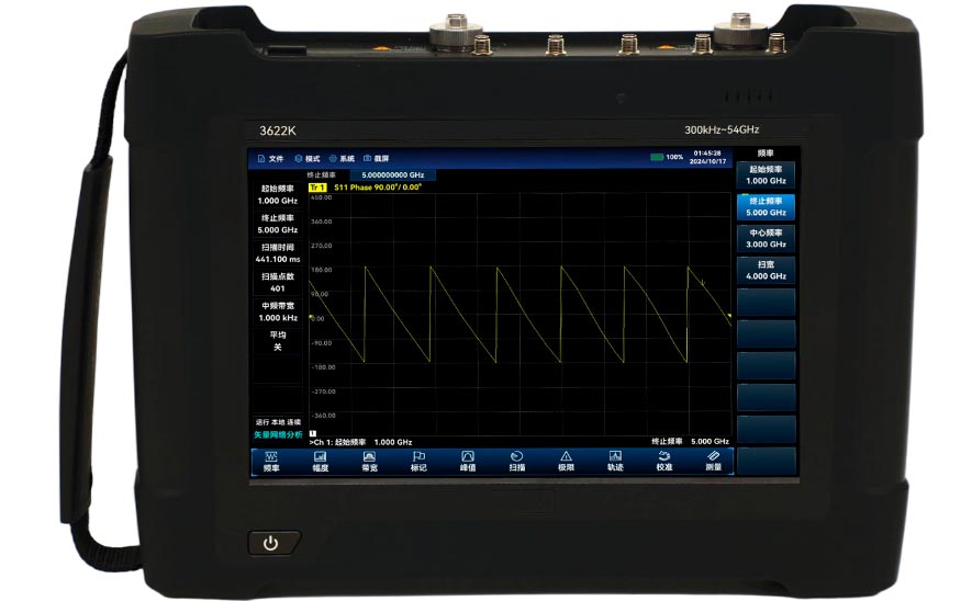 Ceyear 3622 Анализатор цепей