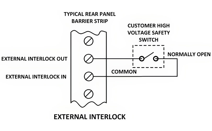 Внешняя блокировка
